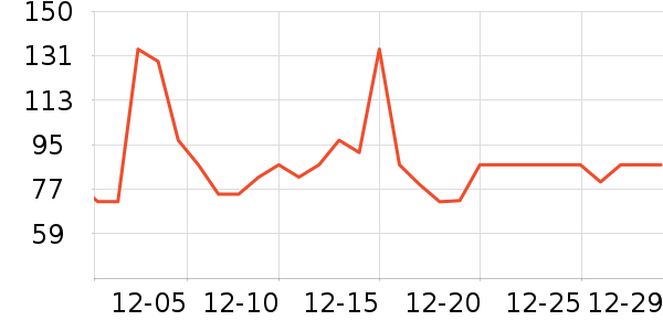 ��Ұҽ����������ʷ�۸�