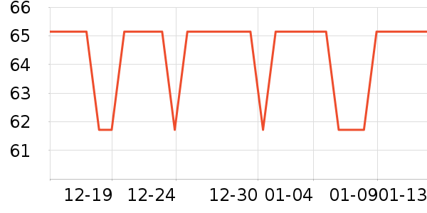 ����������ʷ�۸�