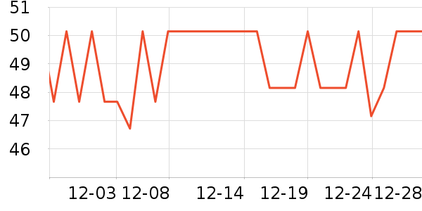 ������ë��/ԡ��/ԡ����ʷ�۸�