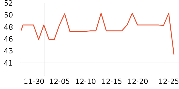 ����ϴ��ˮ��ʷ�۸�