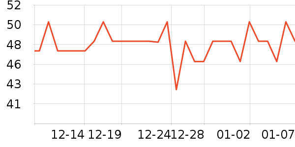 ����ϴ��ˮ��ʷ�۸�