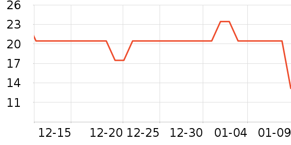 ���������ʺ���ʷ�۸�