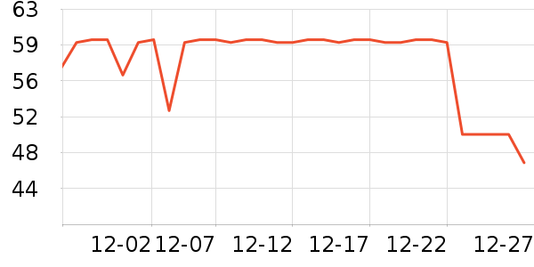 ����ֽ��ʷ�۸�