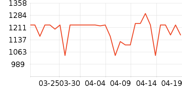 �ָ�����/��/̨��ʷ�۸�