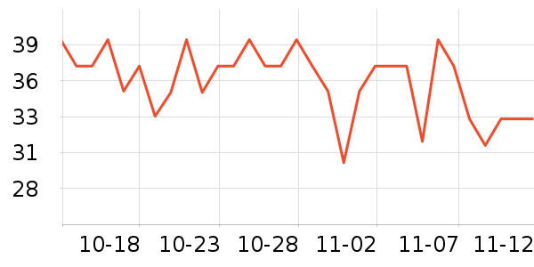 ��������/ͥԺ����ʷ�۸�