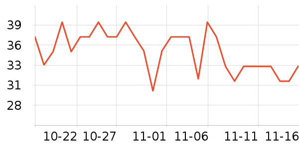 ��������/ͥԺ����ʷ�۸�