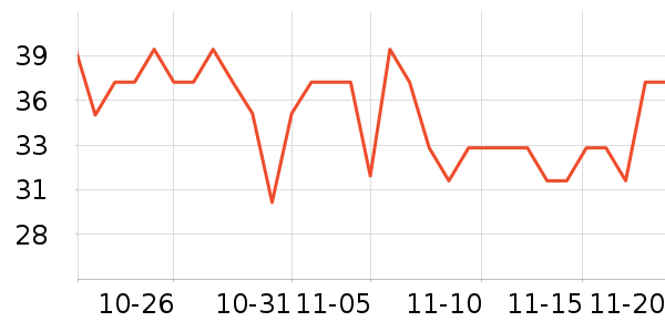 ��������/ͥԺ����ʷ�۸�