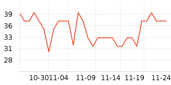 ��������/ͥԺ����ʷ�۸�