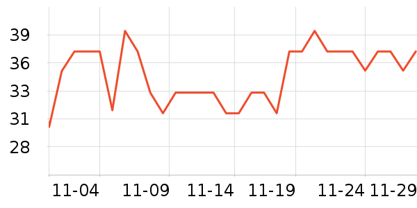 ��������/ͥԺ����ʷ�۸�