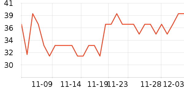 ��������/ͥԺ����ʷ�۸�