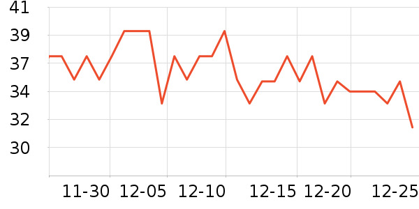 ��������/ͥԺ����ʷ�۸�