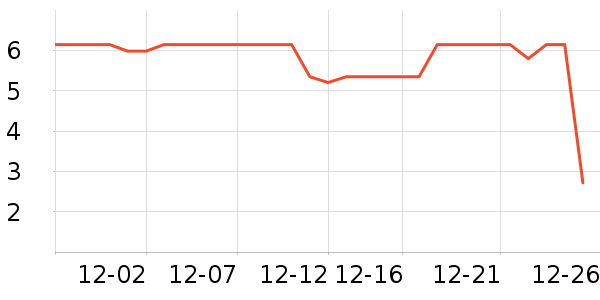 ���İ칫�ľ���ʷ�۸�