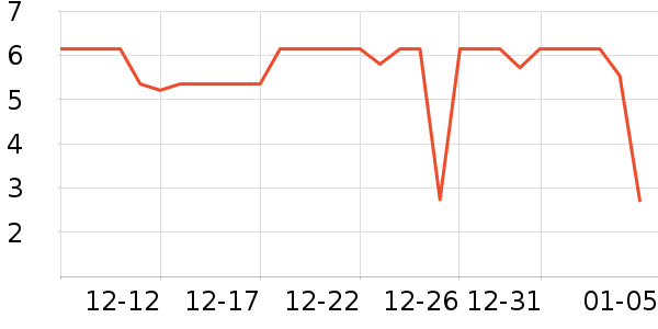 ���İ칫�ľ���ʷ�۸�