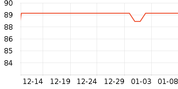 ���˴ﱭ��/ˮ��/ˮ����ʷ�۸�