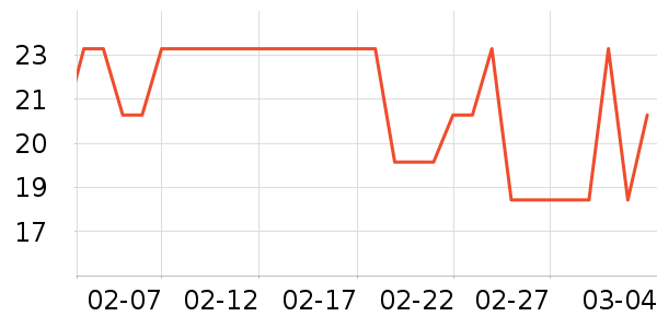 ��˼���س������ʷ�۸�