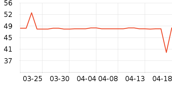 ���з�����ʳ��ʷ�۸�