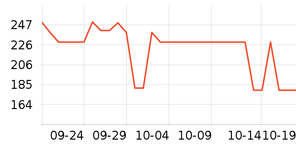 ����������ʷ�۸�