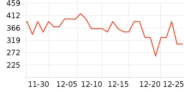 ������ʯ��/�㶷��ʷ�۸�