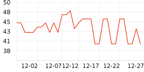 ��Ũ������/��Ĥ/������Ʒ��ʷ�۸�