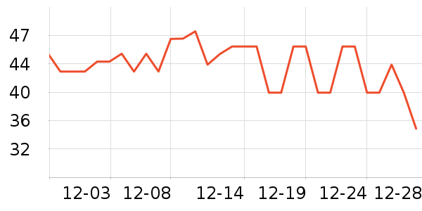 ��Ũ������/��Ĥ/������Ʒ��ʷ�۸�