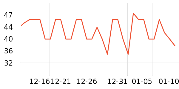 ��Ũ������/��Ĥ/������Ʒ��ʷ�۸�