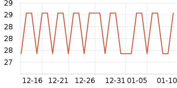 ��Ȫ��������ʷ�۸�