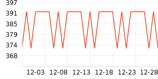 ����������ʷ�۸�