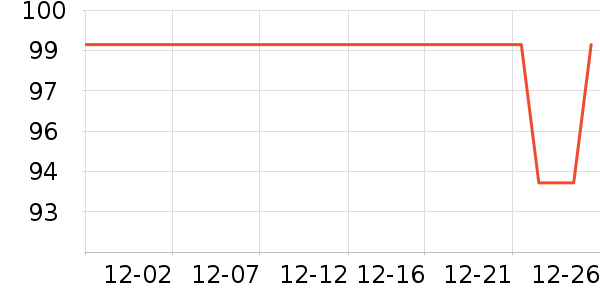 ���������Ǳ���ʷ�۸�