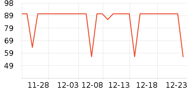 ��¶ʿϴ��Һ��ʷ�۸�