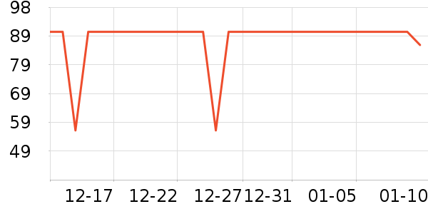 ��¶ʿϴ��Һ��ʷ�۸�