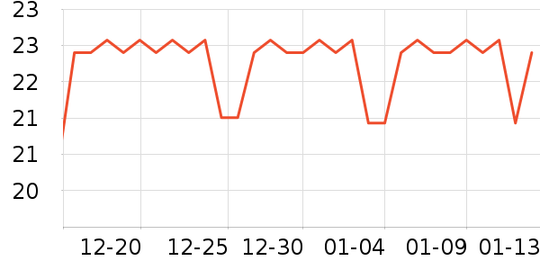 ���Ʋ���ˮ��ʷ�۸�