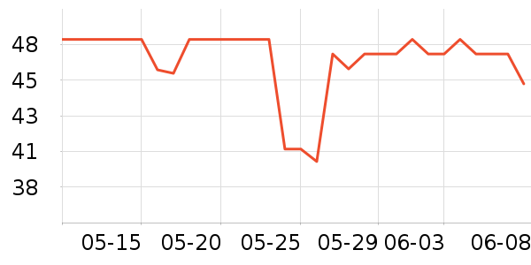 ������ī����ʷ�۸�