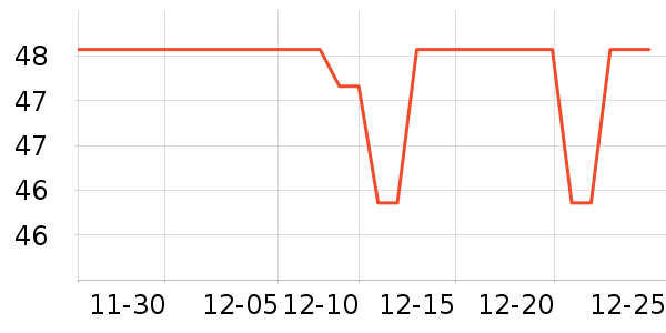 ������ī����ʷ�۸�