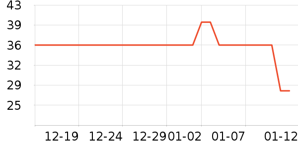 СƤ������ʳ��ʷ�۸�