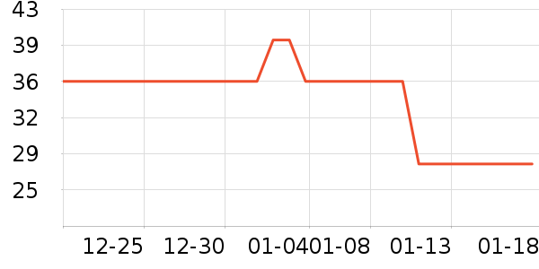 СƤ������ʳ��ʷ�۸�