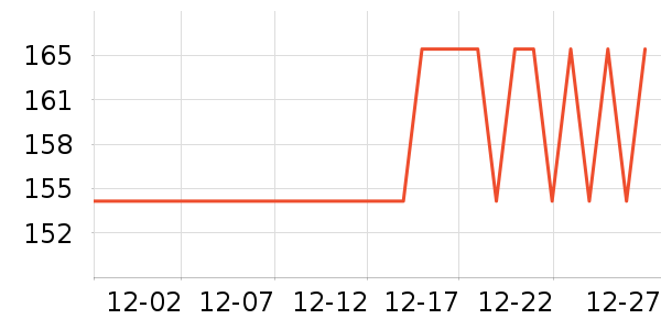 ��������˪/�۲�������ʷ�۸�