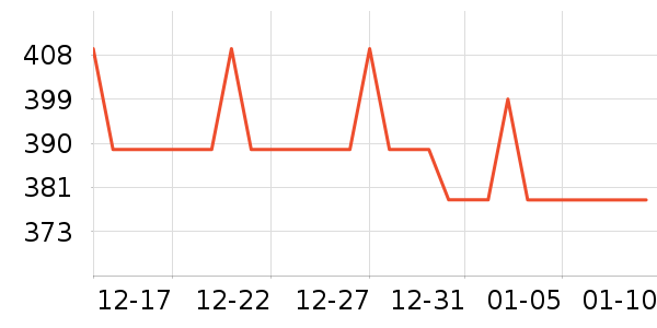 ����Һ�׾���ʷ�۸�