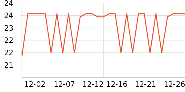��������ײ/����С����ʷ�۸�