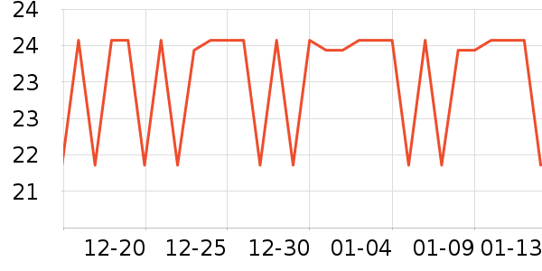 ��������ײ/����С����ʷ�۸�