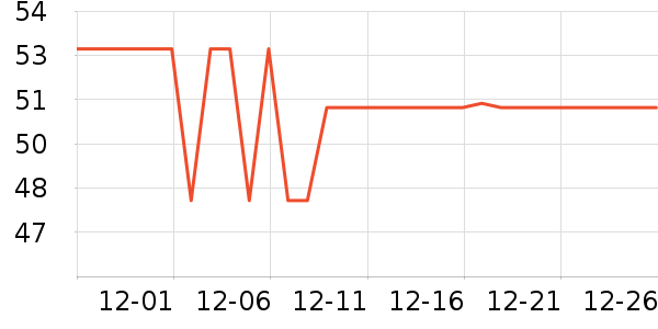 AQARA���ܼҾ���ʷ�۸�