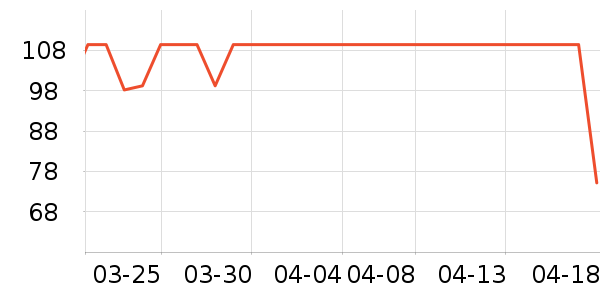 361���˶�Ь��ʷ�۸�