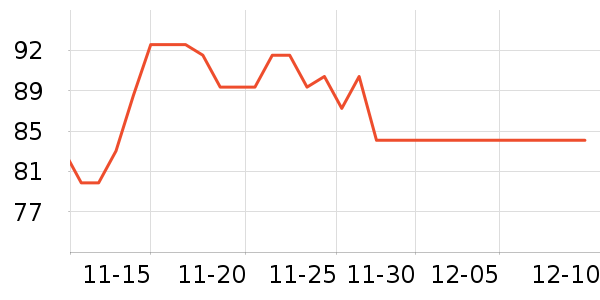 ��ȸţ��/��Ʒ��ʷ�۸�