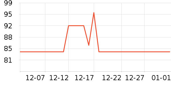 ��ȸţ��/��Ʒ��ʷ�۸�