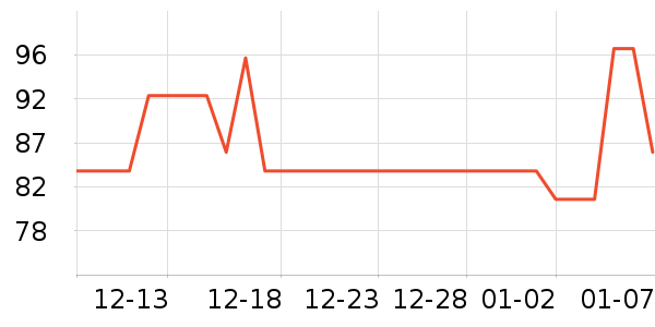 ��ȸţ��/��Ʒ��ʷ�۸�