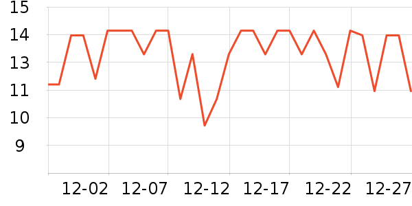 babycare����������ʷ�۸�