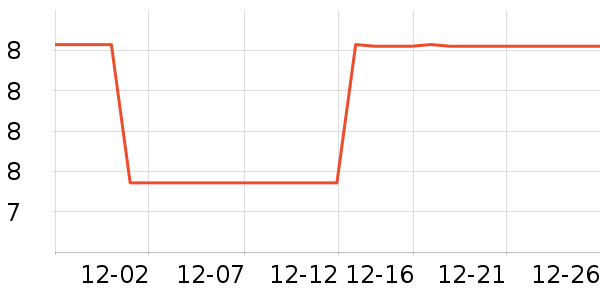 ī��������������Ʒ��ʷ�۸�