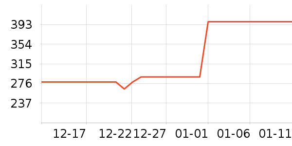 ��Ȼ�¾�ˮ����ʷ�۸�