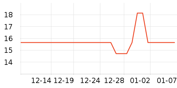 �����´���������ʷ�۸�