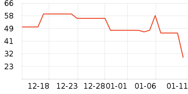 ��ɯ��ů������ʷ�۸�