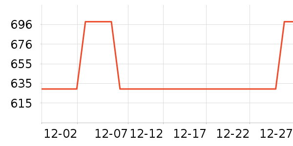 ����Hifi����/����/������ʷ�۸�